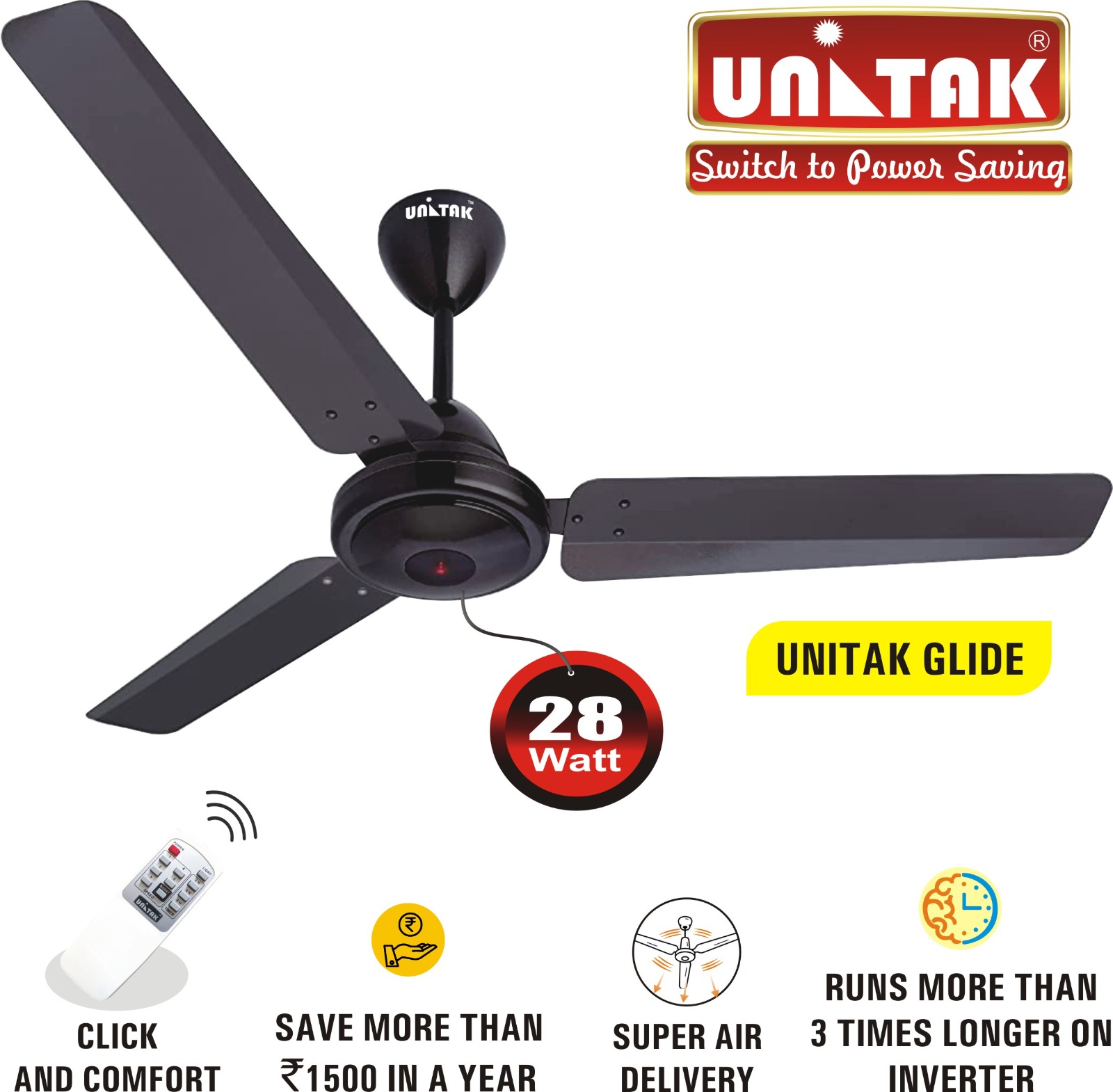  BLDC POWER SAVING FAN WITH REMOTE  Manufacturers